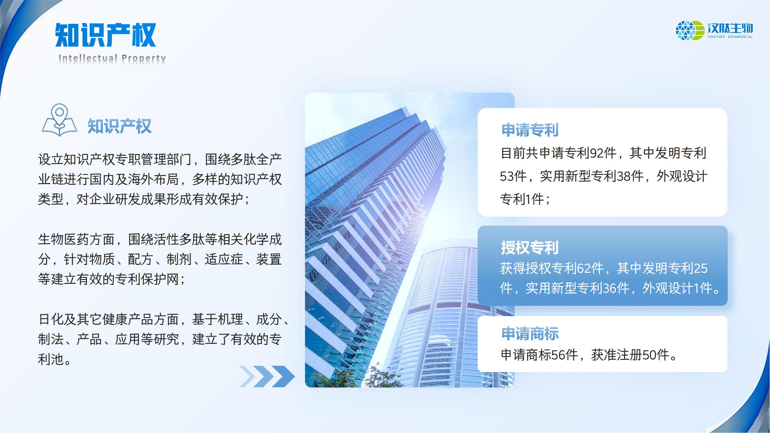 汉肽生物企业简介250821_20
